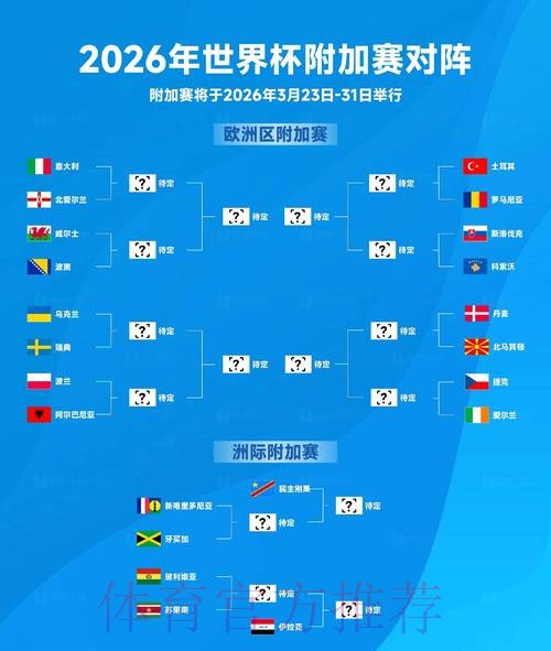 2026世界杯外围最新地址最佳 2026世界杯外围最新地址最佳